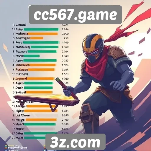 Estatísticas de jogadores ativos no cc567.game